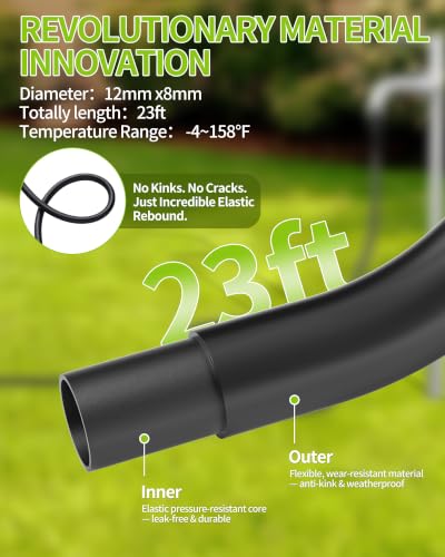 Cordless Pressure Washer, Handheld Portable Battery Cordless Power Washer