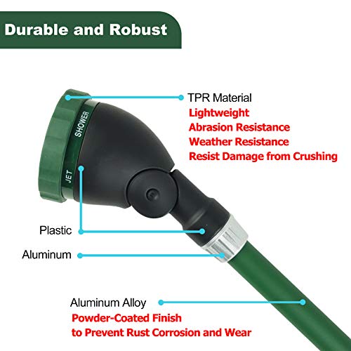 Heavy Duty 28 Inch Watering Wand with Pivoting Head, Adjustable Garden Hose Water Sprayer Wand with Ergonomic Handle, Spray 6 Watering Patterns, Perfect for Watering Seedling Beds, Flowers - size: 28 Inch