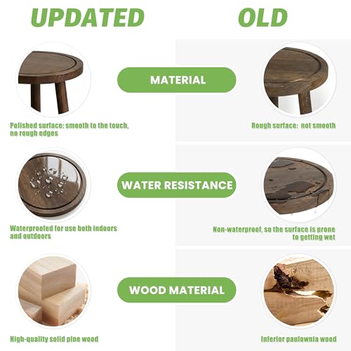 Wood Plant Stands Indoor, Updated Single Plant Stand Modern Plant Table for Large Plants, Wooden Plant Stool, Tall Plant Holder Small Round Side for Living Room, Balcony, Office (Dark Brown) - color: Dark Brown