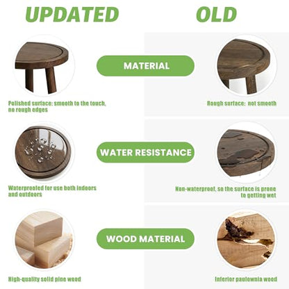 Wood Plant Stands Indoor, Updated Single Plant Stand Modern Plant Table for Large Plants, Wooden Plant Stool, Tall Plant Holder Small Round Side for Living Room, Balcony, Office (Dark Brown) - color: Dark Brown