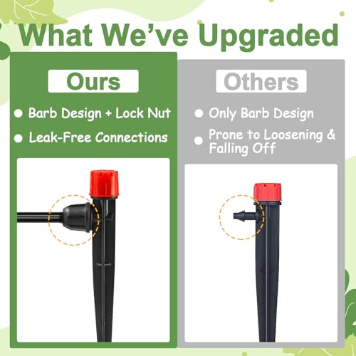 55 Pieces Drip Irrigation Emitters for 1/4" Tubing, Adjustable 360 Degree Water Flow Irrigation Multi Stream Spray Emitter On 5" Stake for Garden Watering System - color: Red Lock Emitter-55P