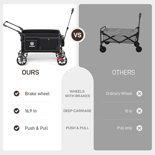 EVER ADVANCED Folding Push Wagon with Brakes, Portable Shopping Cart - color: Black