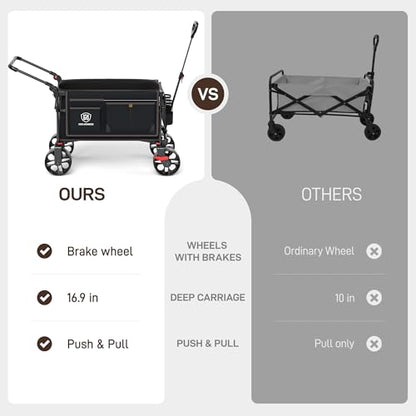 EVER ADVANCED Folding Push Wagon with Brakes, Portable Shopping Cart - color: Black