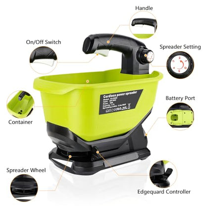 Salt Spreader for Ryobi 18V Battery, Seed Spreader Handheld Fertilizer Spreader Power Spreader Available Year-Round, Grass Seeds, Rock Salt, 3.7L Large Capacity Hopper(Tool Only)