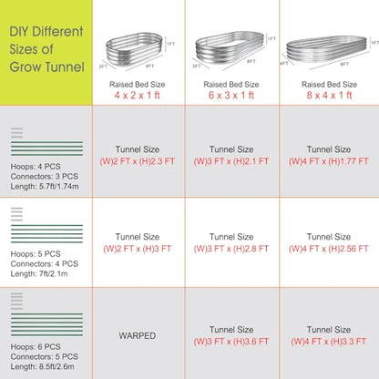 RIFNY Garden Hoops for Raised Beds, Greenhouse Hoops for Row Cover, 48 PCS - style: 48Pcs-Green-0.28" Dia