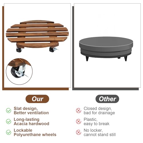 2 Pack Wood Plant Caddy with Wheels, 14 Inch Heavy-Duty Plant Dolly with 360° Lockable Casters, Rolling Plants Stand for Large Pots, Indoor & Outdoor Use