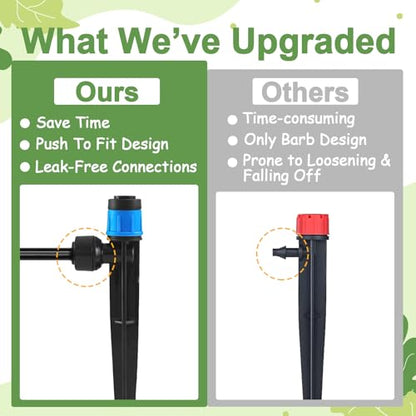 30 Pieces Quick Connect Drip Irrigation Emitters Vortex for 1/4" Tubing, Adjustable 360 Degree Water Flow Irrigation Fan Shape Spray Emitter On 5" Stake for Garden Watering System - color: Blue Quick Connect Emitter-30P