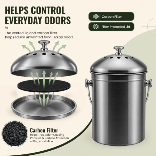 Epica Kitchen Compost Bin for Kitchen Countertops, 1.3 Galllon - Grey - color: Gray