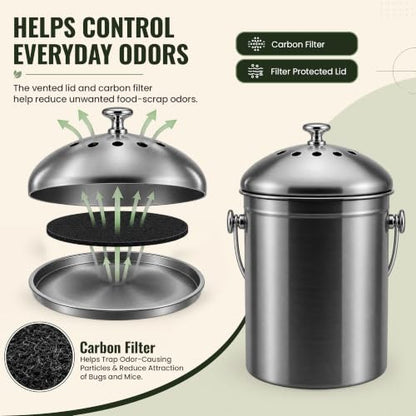 Epica Kitchen Compost Bin for Kitchen Countertops, 1.3 Galllon - Grey - color: Gray