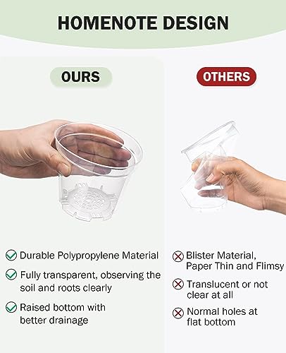 homenote 4 Inch Clear Nursery Pots with Drainage Holes for Plants (30 Pcs) - color: Transparency-no Lid, size: 4 Inch-30 Pack