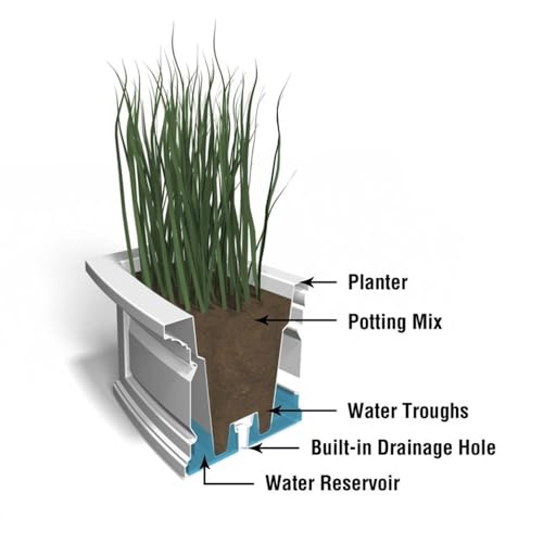Pemberly Row 3ft Weatherproof Plastic Window Box, Black Finish, UV-Resistant Polyethylene Resin, Built-in Water Reservoir, Double Wall Design, 36 in Planter for Outdoor Garden or Patio Use - color: Black