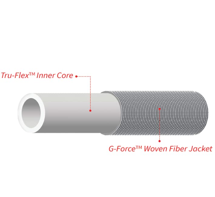 zero-G 4001-100 Garden Hose, 5/8" x 100', Gray - size: 5/8" x 100', style: zero-G