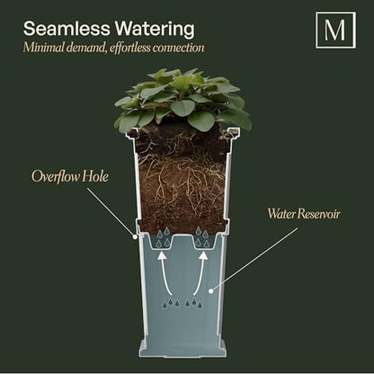 Mayne Fairfield 28in Self-Watering Tall Square Planter, Black - color: Black