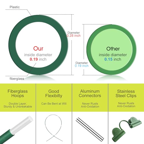 RIFNY Garden Hoops for Raised Beds, Greenhouse Hoops for Row Cover, 30 PCS - style: 30Pcs-Green-0.28" Dia