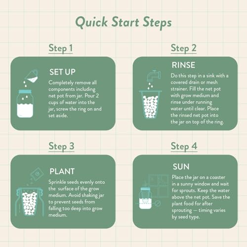 Modern Sprout Mason Garden Jar - Self-Watering Hydroponics Growing Kit-3Pk - color: Poppy + Rosemary + Mint