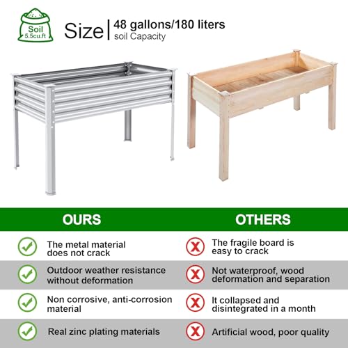 Land Guard 2 Pack Galvanized Raised Garden Bed with Legs, 48×24×32in Large Metal Elevated Raised Planter Box with Drainage Holes for Backyard, Patio, Balcony, 700lb Capacity - color: Silver