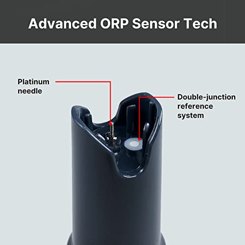 Apera Instruments GroStar Series GS1-P pH/ORP Pen Tester Kit with Replaceable Double-Junction pH Probe and ORP Probe for Hydroponics Water Quality Testing, Gen II - style: pH+ORP