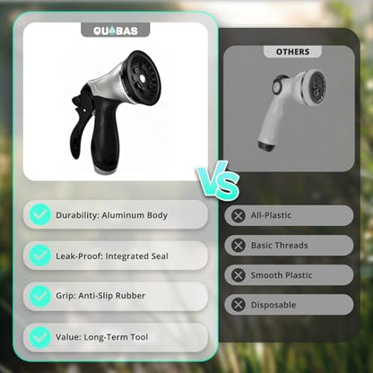 QUOBAS Metal Garden Hose Nozzle, Heavy Duty Water Hose Sprayer, Leak Proof - color: Black