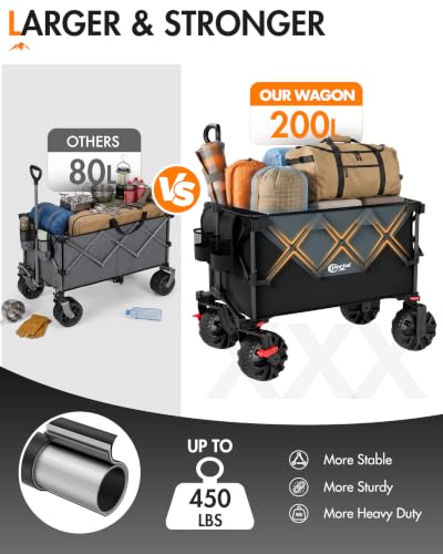 PORTAL Folding Wagon Black, All-Terrain, Beach Camping Garden Grocery - color: Black, size: 200L with Brake