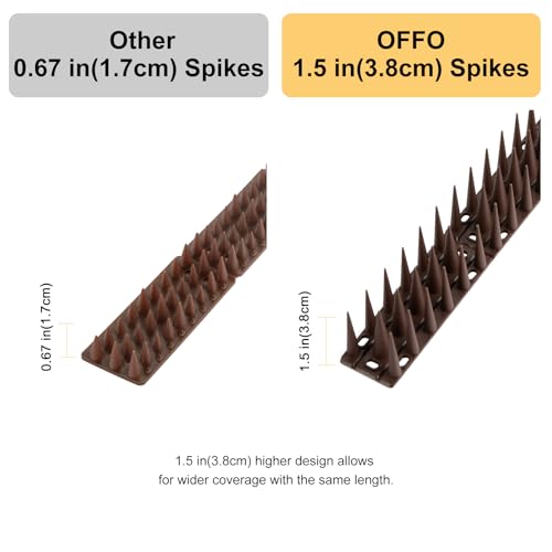 OFFO Bird Spikes for Pigeon Woodpecker Crow, Outdoor Use for Balcony Patio Window, Easy to Install, Brown, Covers 8.3 Feet(2.5m) - color: Brown