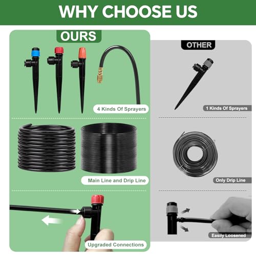 230FT Drip Irrigation System for Garden with 38pcs Adjustable Copper Nozzles & Emitters, Automatic Garden Watering System with 1/2" & 1/4" Tubing for Raised Bed, Yard, Greenhouse, Potted Plants, Lawn - size: 33FT 1/2'' Main Tube + 197FT 1/4'' Drip Tube