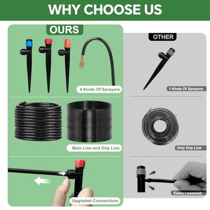 250FT Drip Irrigation System for Garden with 38pcs Adjustable Copper Nozzles & Emitters, Automatic Garden Watering System with 1/2" & 1/4" Tubing for Raised Bed, Yard, Greenhouse, Potted Plants, Lawn - size: 53FT 1/2'' Main Tube + 197FT 1/4'' Drip Tube