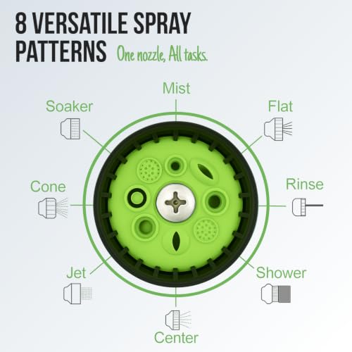 Garden Hose Nozzle – 8-Pattern Hose Sprayer with Thumb Control – Watering Tool for Garden, Car Wash, Lawn Care & Pet Shower - color: 1b.Green