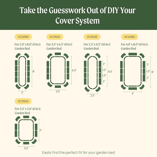 Vego garden 3.5' x 5.0' Mesh Cover System,Pest Control Frame Cover Kit,35% Shading Rate for Plant Protection, Durable & Heavy-Duty Garden Cover (Garden Beds Not Included) - size: 3.5'W x 5.0'L