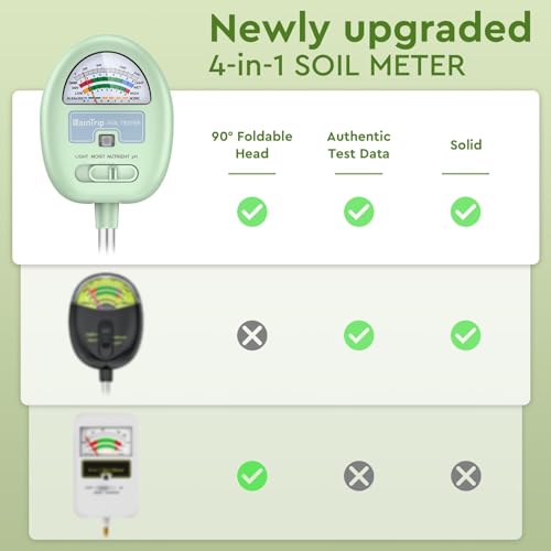 Soil Moisture Meter,4-in-1 Soil Ph Meter, Soil Tester for Moisture, Light,Nutrients, pH,Soil Ph Test Kit, Great for Garden, Lawn, Farm, No Battery Required, Gifts for Plants Lover - color: green