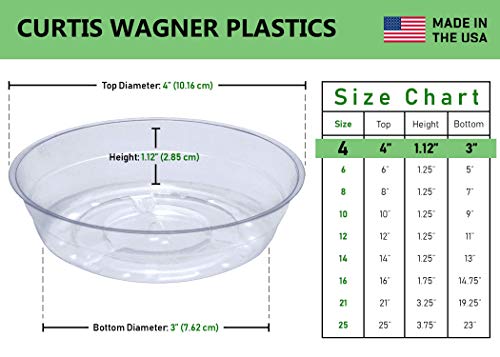 Curtis Wagner Plastics Drip Pan Plant Saucers (5-Pack) - Clear, Round (Diameter: 3" Base, 4" Top, 1.12" Depth) Thin Plastic Planter to be Used as Indoor Pot & for Outdoor Plant Pots - color: Saucer-clear, size: Base 3.00"