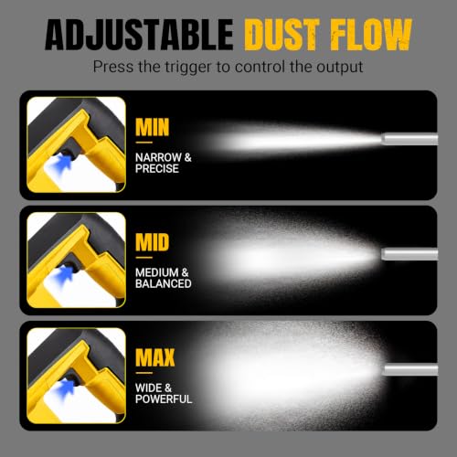 Electric Diatomaceous Earth Duster Compatible with Dewalt 20V Battery
