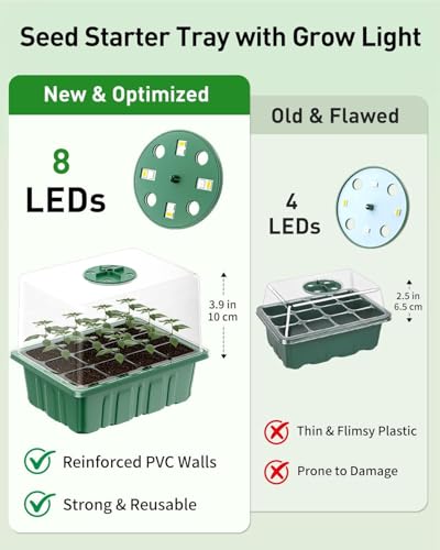 Pawfly 6 Pack Seed Starter Kit, 72 Cells, Seed Starter Trays