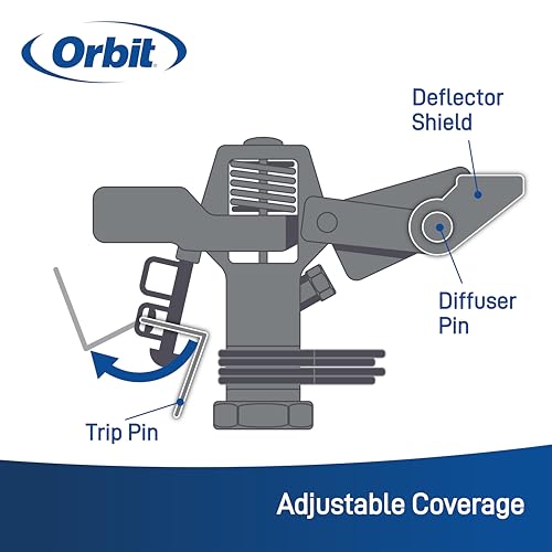 Orbit 58308Z Brass Impact Sprinkler on Tripod Base - Heavy-Duty Brass Sprinklers on Tripod.