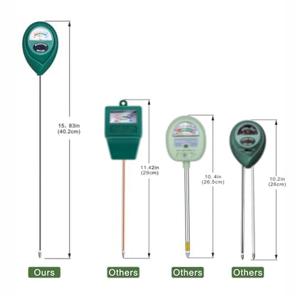 XLUX Long Probe Deep Use Soil Moisture Meter, Water Monitor Indicator Sensor, Hygrometer for Outdoor Indoor Large Pot Plants, Flower, Gardening, Farming - size: 40CM