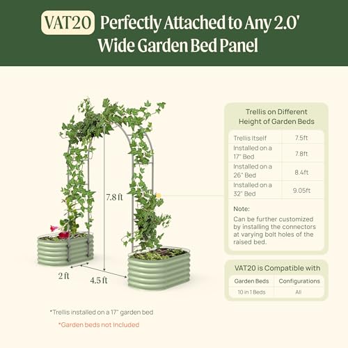 Vego Garden Modular Arched 2.0' Long Trellis System for 2.0‘ x 4.0' or 4.0' x 8.0' or 2.5' x 9.5' Garden Bed for Climbing Plants Like Cucumber Beans Tomatoes & Vines (Garden Beds Not Included) - size: 2.0 Ft Long