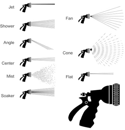 Dramm Revolver Heavy Duty Metal Garden Hose Nozzle – 9 Spray Patterns, High Pressure Jet, Thumb-Control Flow, Ergonomic Grip – Green - color: Green, size: Revolver