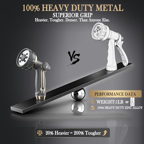 Garden Hose Nozzle Heavy Duty Metal Water Hose Sprayer - color: Black Gray