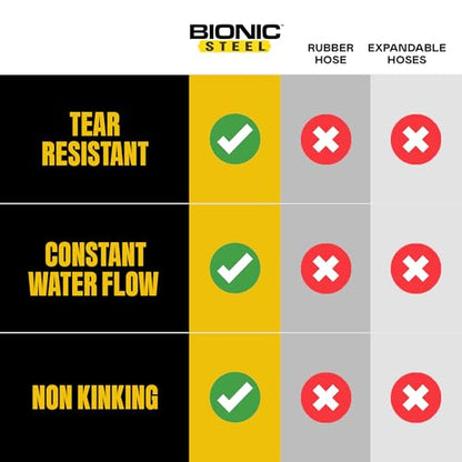 BIONIC STEEL 100 Ft Metal Garden Hose with Sprayer Nozzle - size: 100'