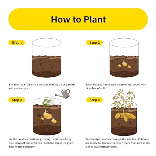 iPower 10-Pack 10-Gallon Potato Grow Bags Thickened Non-Woven Aeration Fabric Container Planter Pots with Handle, Access Flap and Visual Window, Easy to Harvest, for Tomato, Vegetables - size: 10 Gallon