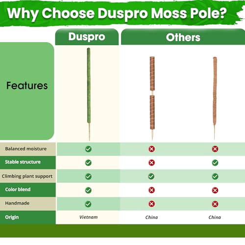 DUSPRO 42" Mesh Moss Pole for Climbing Plants, Pre-Made & Easy to Set Up - size: 42"