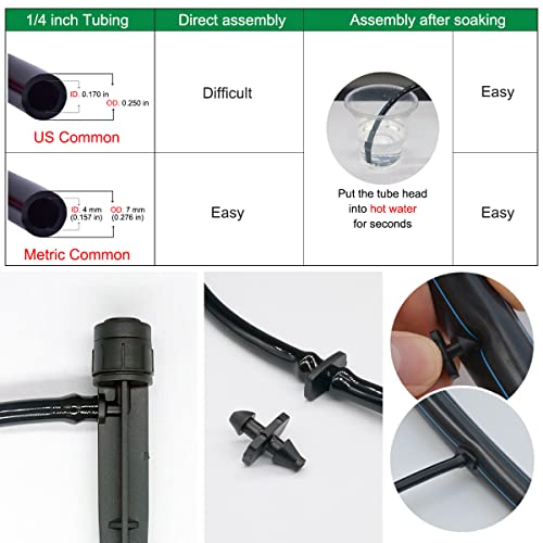 Topiverse Drip Irrigation Emitters Irrigation Drippers, 0-18 GPH - size: 25