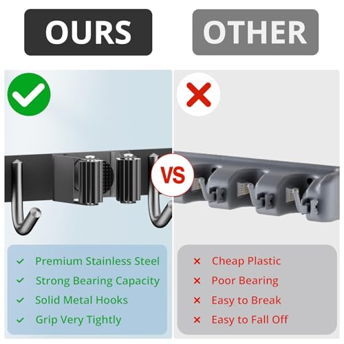 ZONGOOL 2 Pack Mop Broom Holder Wall Mount 3 Racks 4 Hooks Storage Black - color: Black, size: 2Pack 3R4H