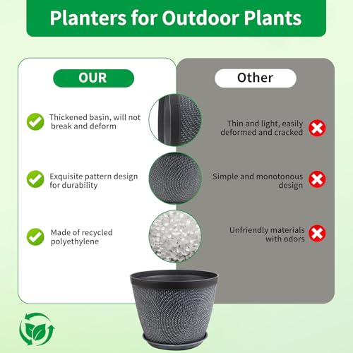 Quarut 4 Pack 8 Inch Flower Pots,Plastic Plant Pots with Drainage Hole&Tray - color: Gray, size: 8 Inch