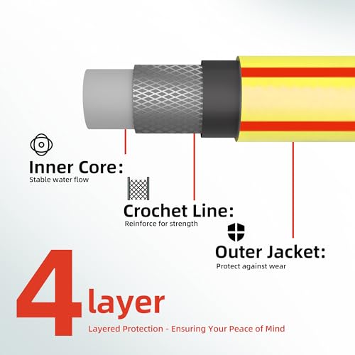 3ft 3/4” Short Leader Garden Hose, Solution4Patio, Male to Female Fittings - color: Yellow/Red, size: 3/4 in. x 3 ft.