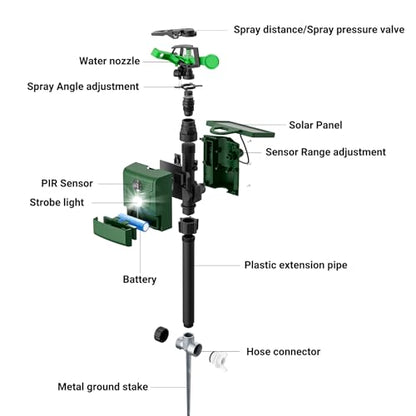 Solar Motion Sensor Deer Repellent Sprinkler Animal Deterrent Solar Cat Repeller with Motion Activated Sprinklers for Animal 1 Pack Flashing Lights Dog Racoon Squirrel for Lawn Garden Farmland