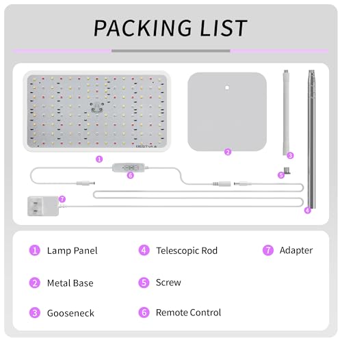 BESTVA 18W Grow Lights for Indoor Plants with Stand, Full Spectrum LED Plant Light for Indoor Plants,12-59 Inches Height Adjustable Growing Lamp with Auto On/Off Timer 4H/8H/12H, 4 Dimmable Brightnes