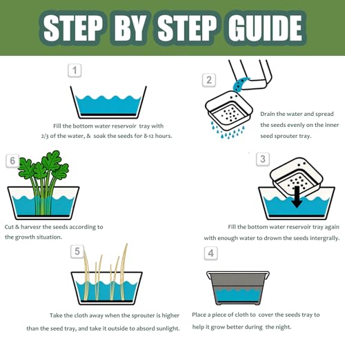 QISHENG - 4 Pack Microgreens Grow Kit,Soil-Free Cultivation Germination Tray,BPA-Free Indoor Sprouting Kit for Growing Bean Sprouts/Organic Seeds/Broccoli/Alfalfa/Radish/Clover (Beige)