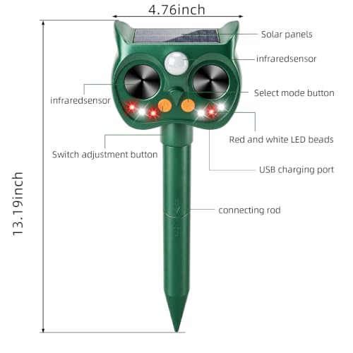 2 Pack Solar Ultrasonic Animal Repeller, Motion Sensor Deer Cat Deterrent
