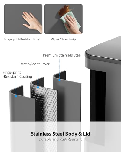 Lovewind Dual Trash and Recycling Bins for Kitchen, 2 * 11-Gallon Stainless Steel Double Trash Can, Step-On Garbage and Recycle Combo, Quiet Close, Pet-Proof, Compatible with 13-Gallon Bags, Grey - color: Gray, size: 2 x 11 Gallon