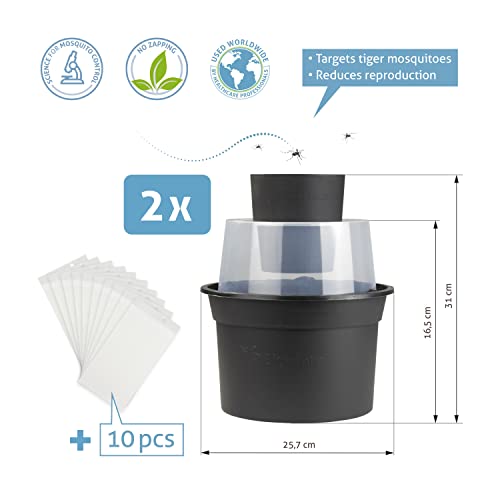 Biogents GAT2 Mosquito Trap – Non-Electric, Eco-Friendly Egg-Laying Trap for Tiger Mosquito Control – 2 Traps with 10 Sticky Cards for Outdoor Breeding Prevention - size: Set of 2